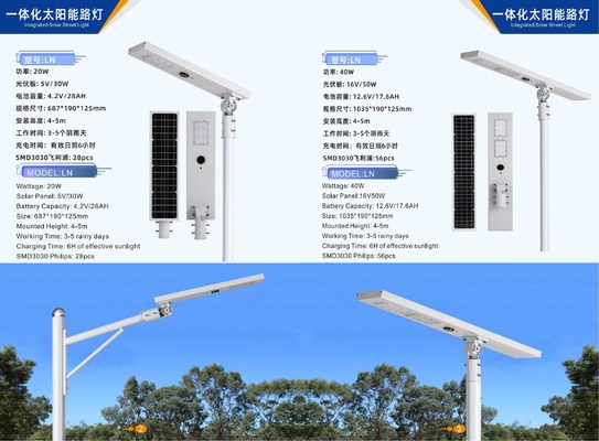 Illuminazione esterna solare lampada solare lampada solare e vento luci esterne complementari