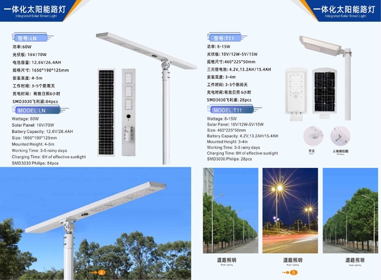 Illuminazione esterna solare lampada solare lampada solare e vento luci esterne complementari